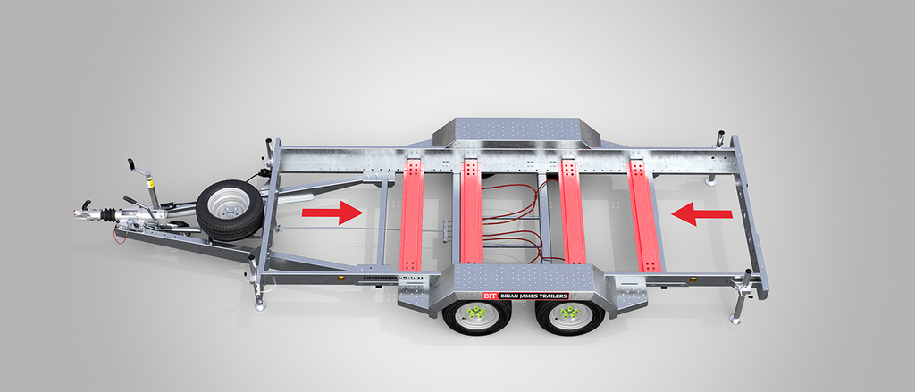 Chassis Plant